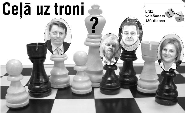Ceļā uz troni